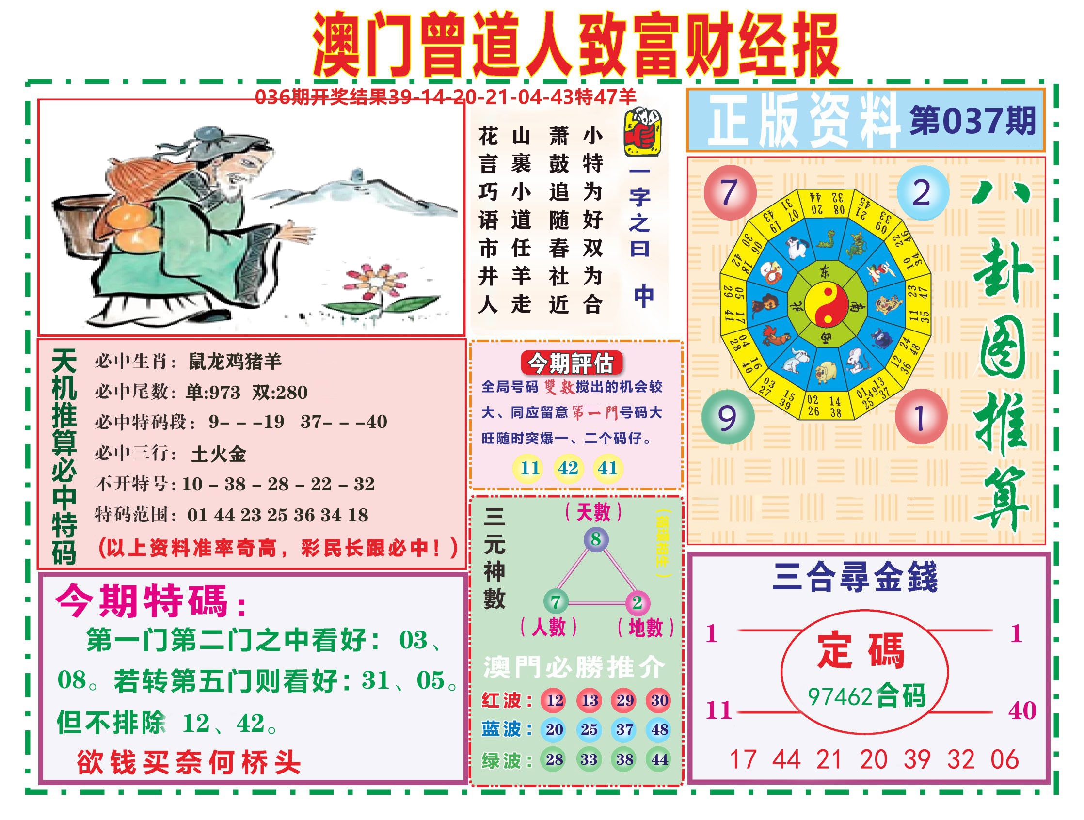 曾道人致富财经 第37期