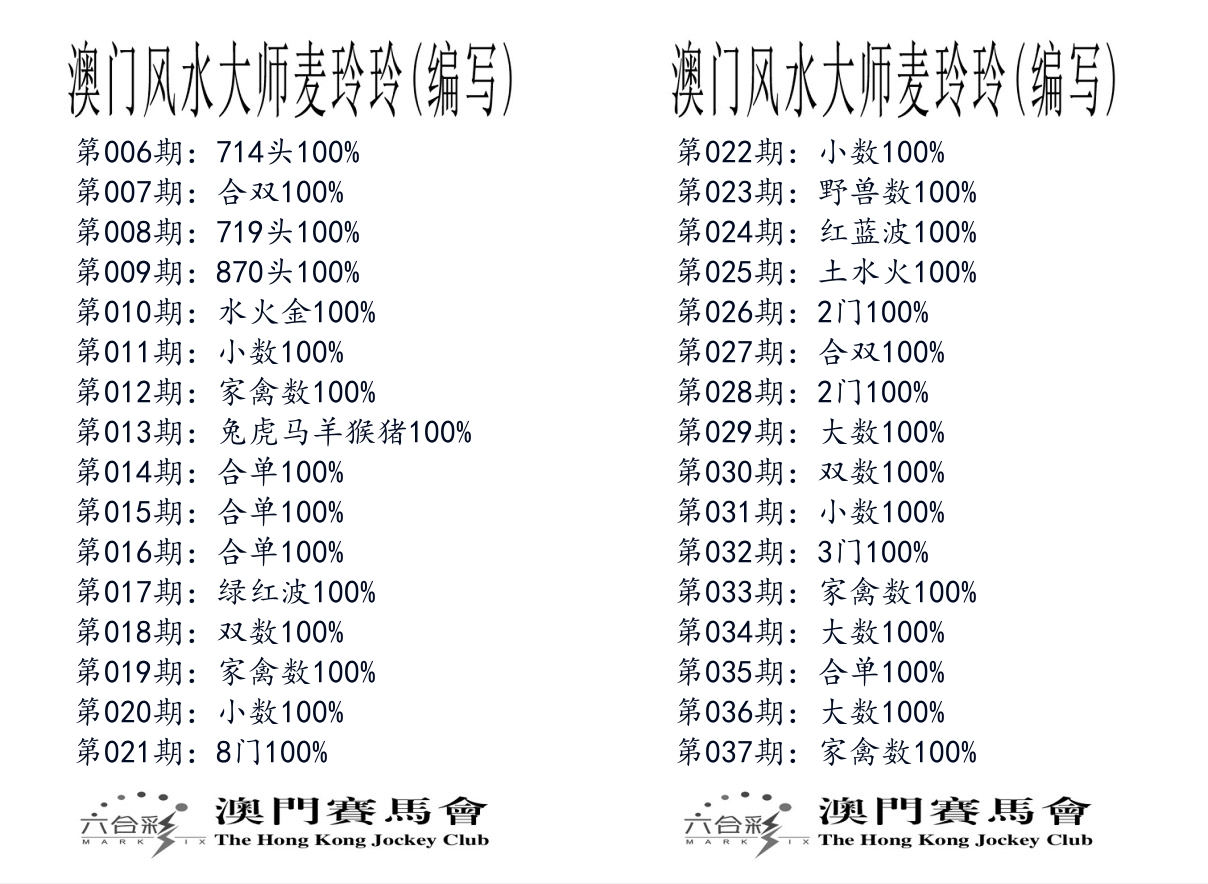 港麦大师 第37期