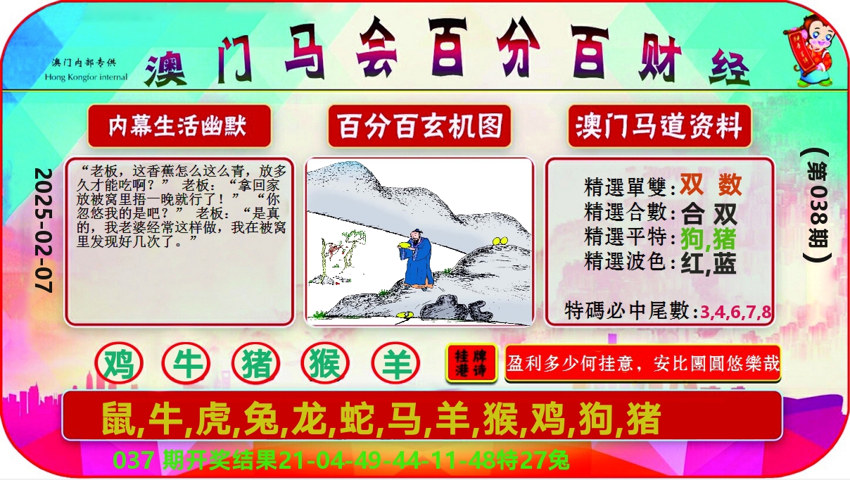 百分百财经 第38期