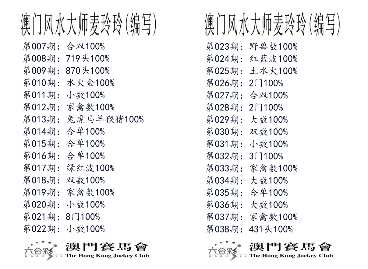 港麦大师 第38期