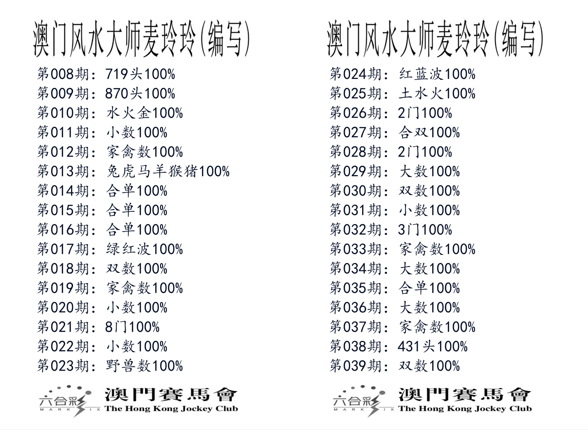 港麦大师 第39期