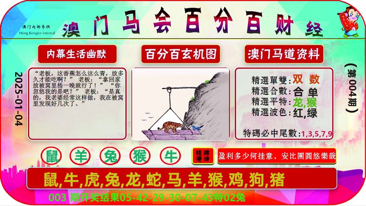 百分百财经 第4期