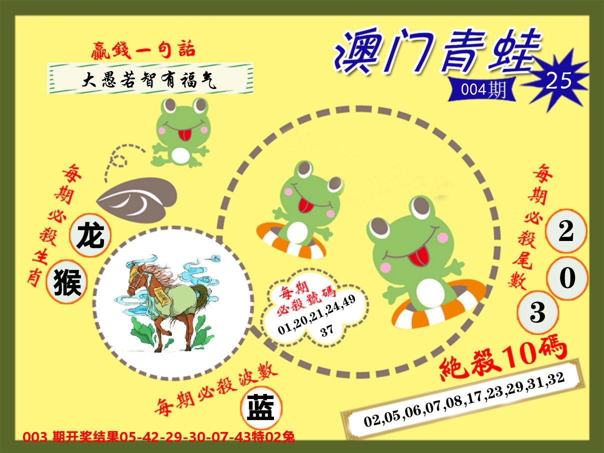 青蛙系列25 第4期