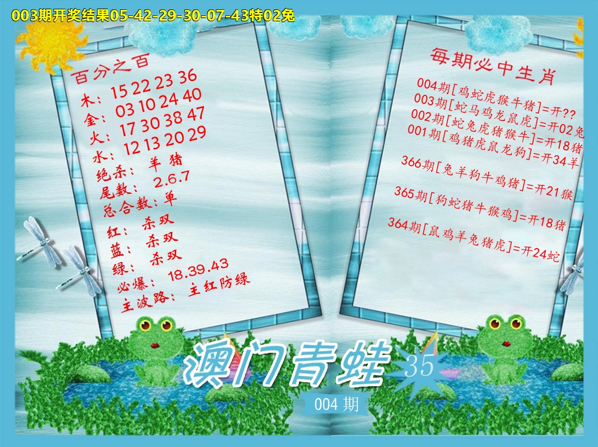 青蛙系列35 第4期