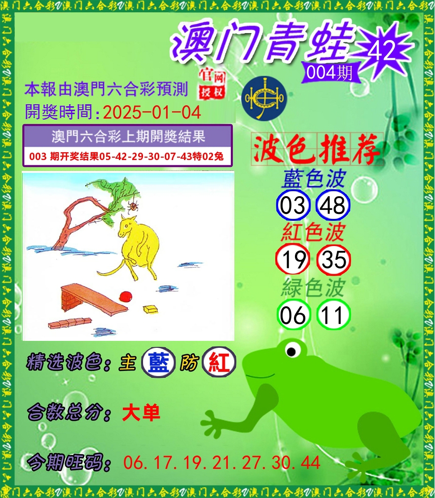 青蛙系列42 第4期