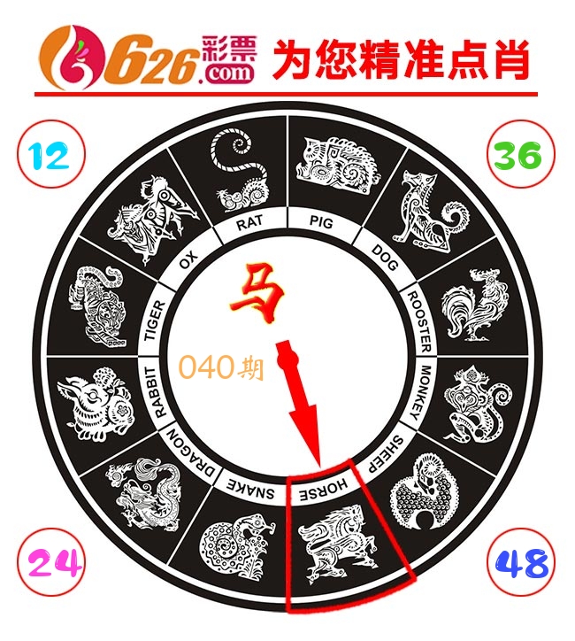 精准点肖 第40期