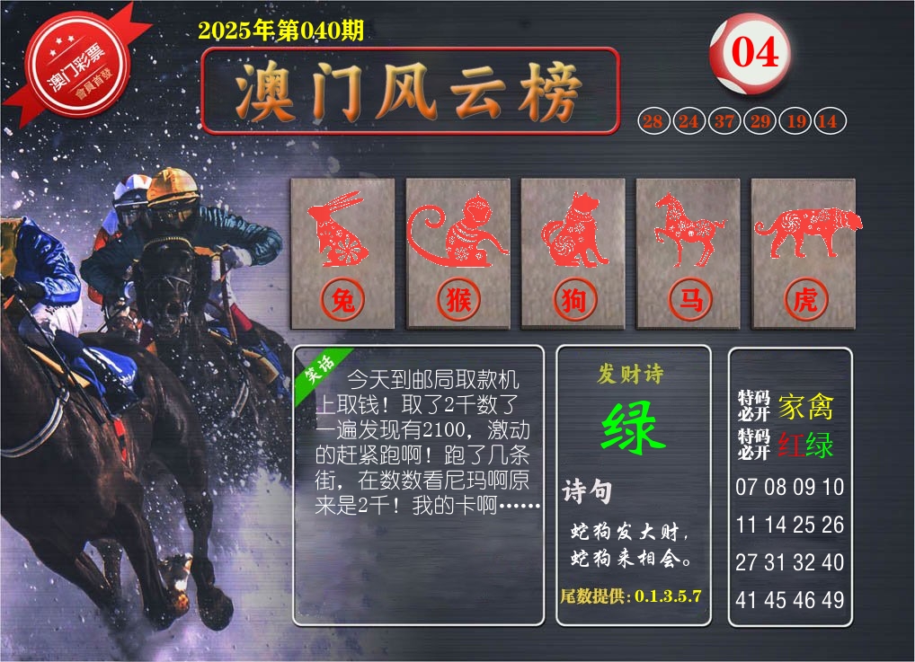 澳门风云榜 第40期