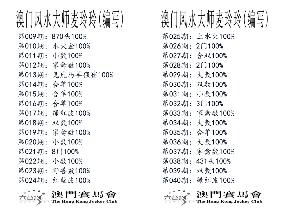 港麦大师 第40期