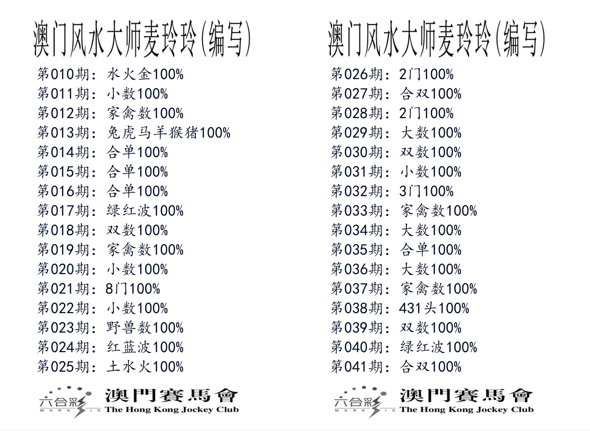 港麦大师 第41期