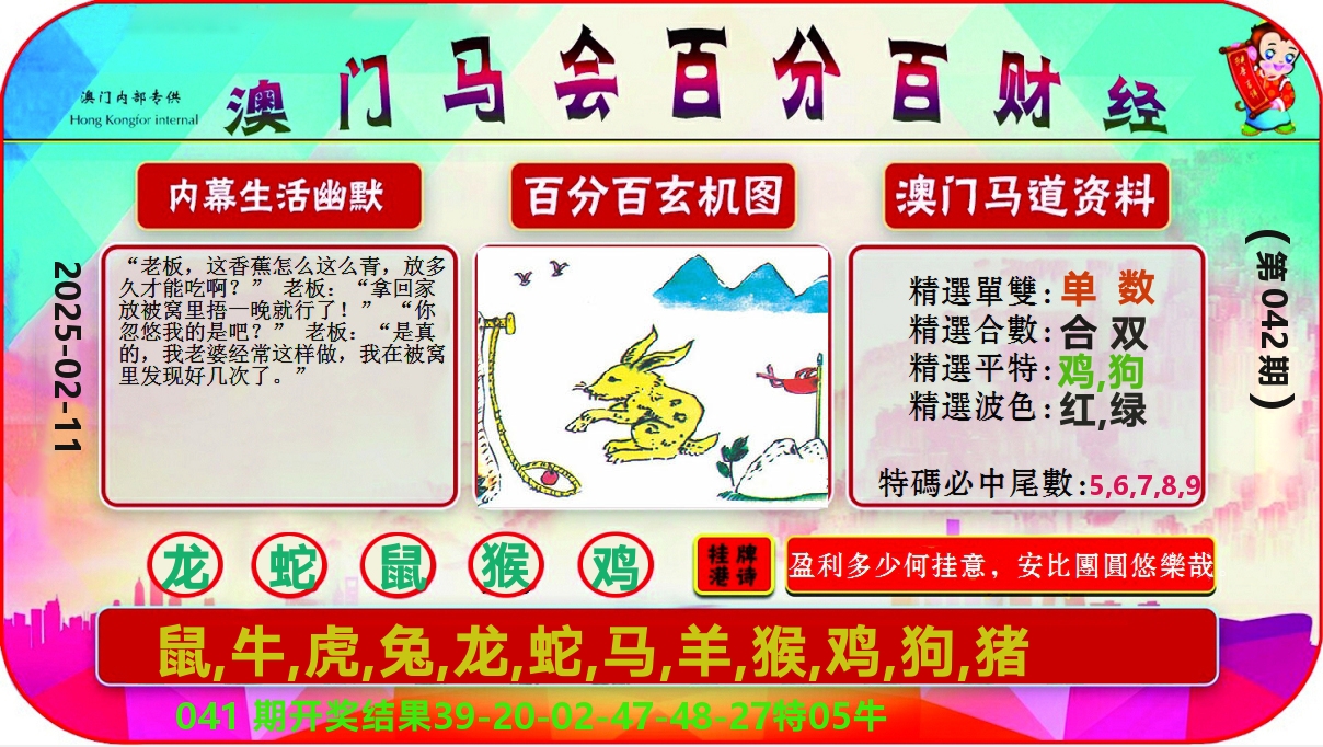 百分百财经 第42期