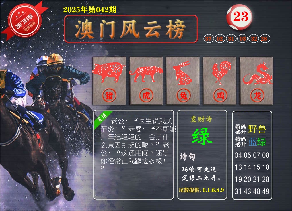 澳门风云榜 第42期