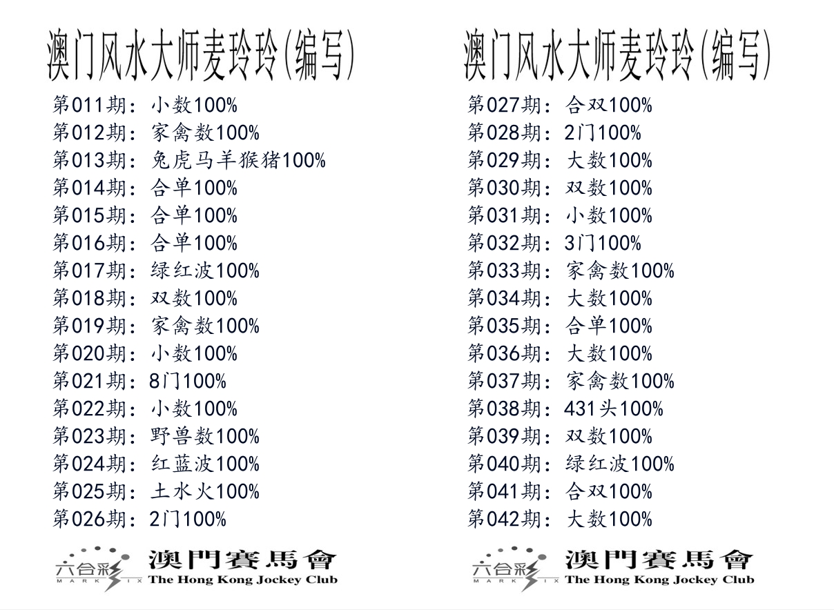 港麦大师 第42期