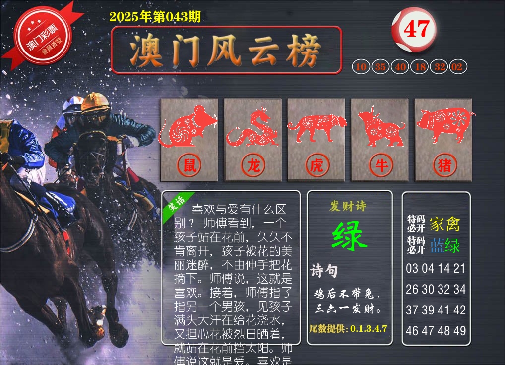 澳门风云榜 第43期