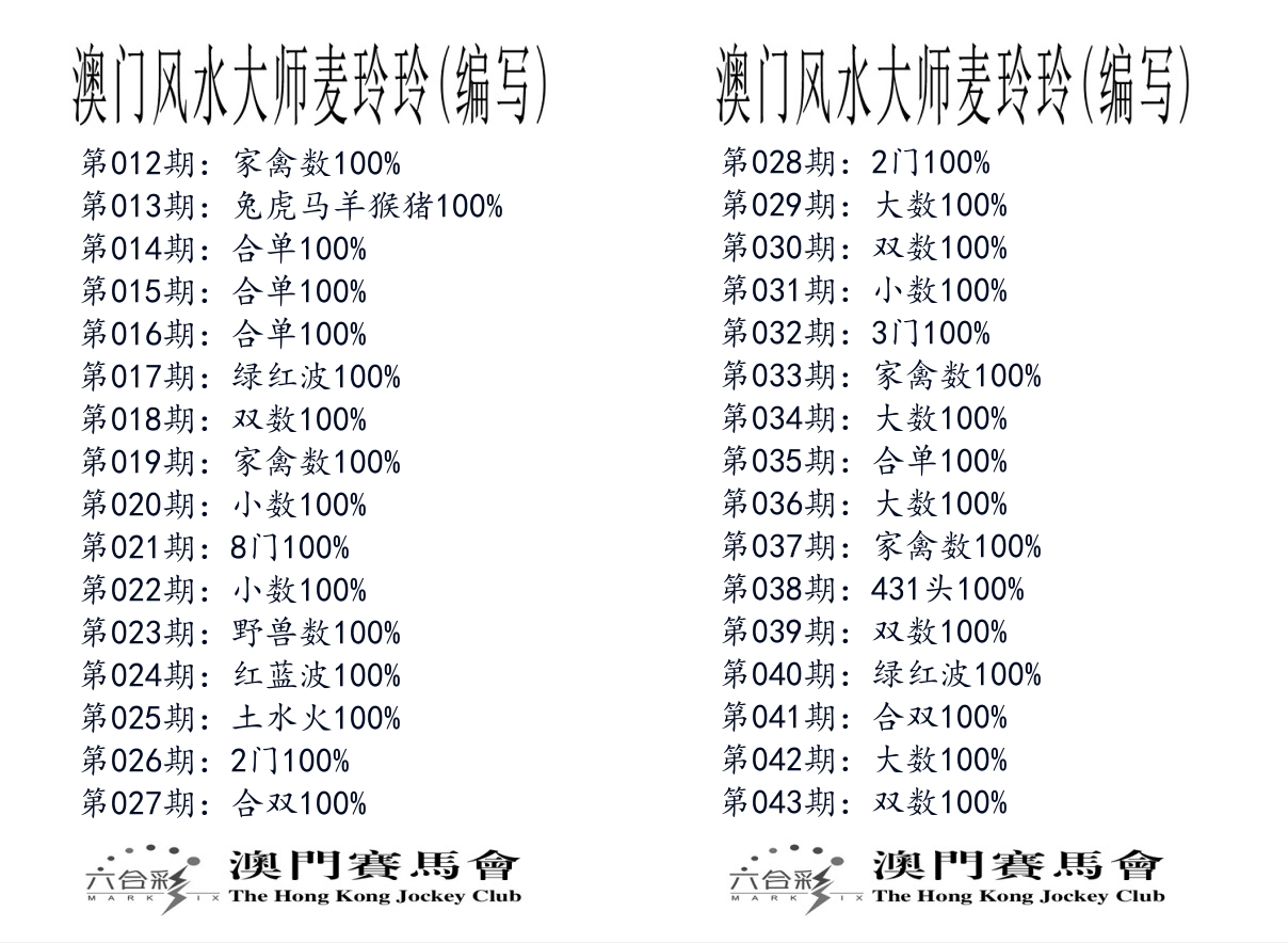 港麦大师 第43期