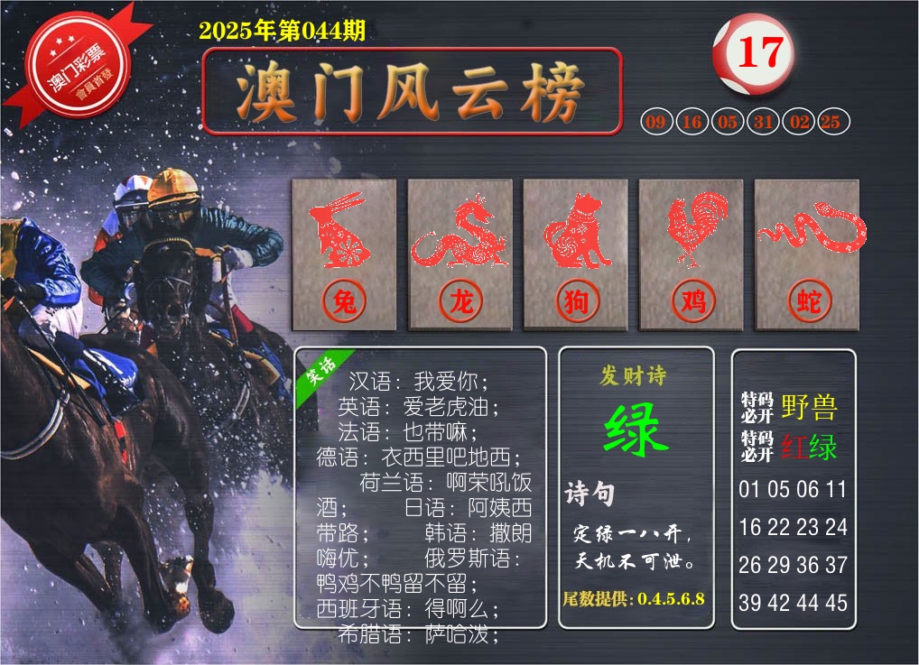 澳门风云榜 第44期