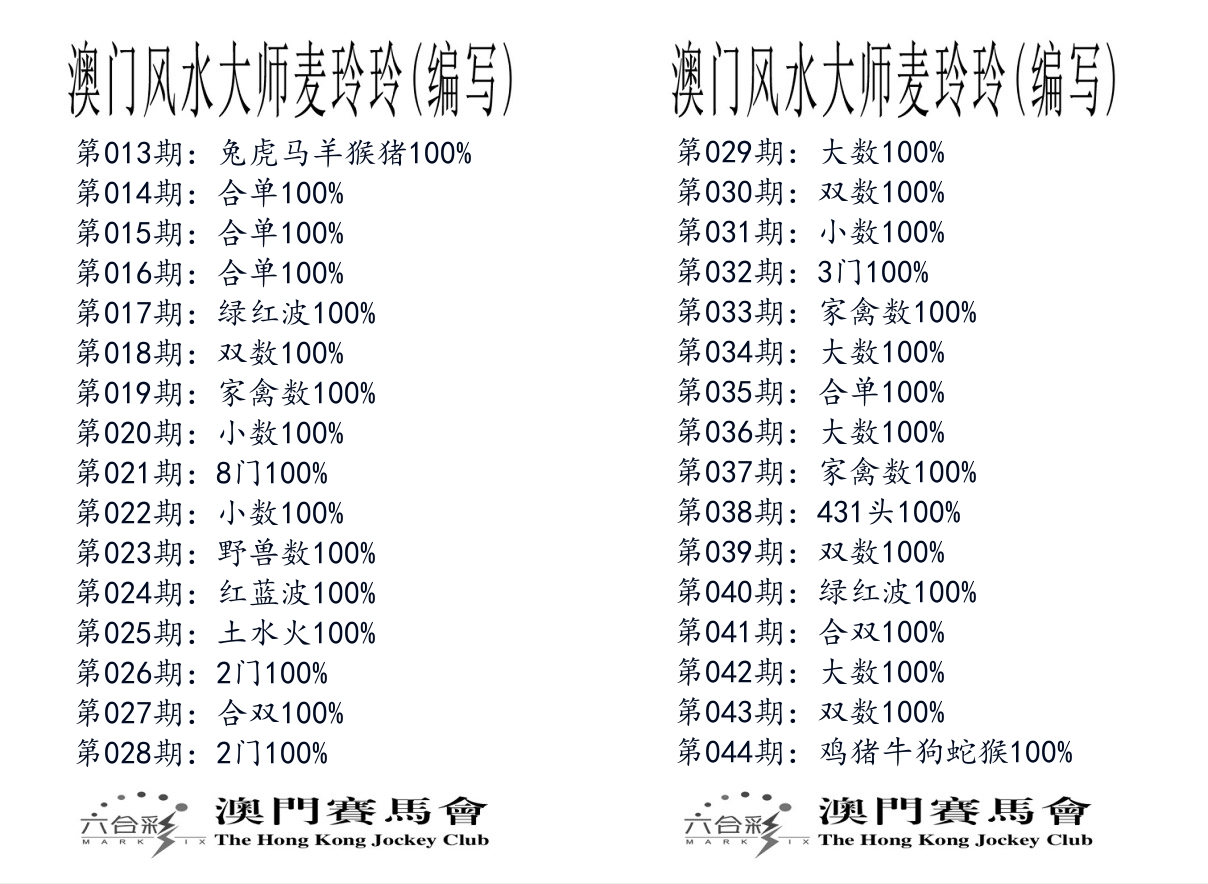 港麦大师 第44期