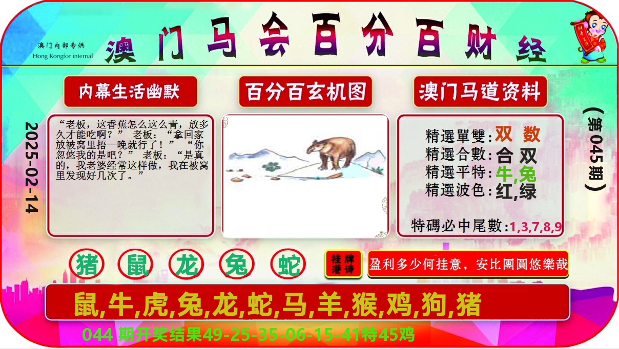 百分百财经 第45期