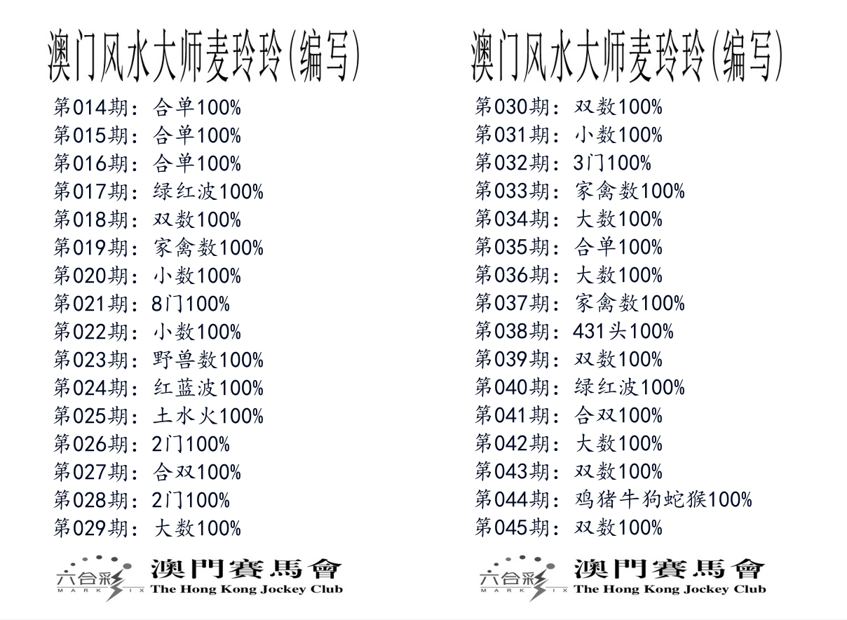 港麦大师 第45期