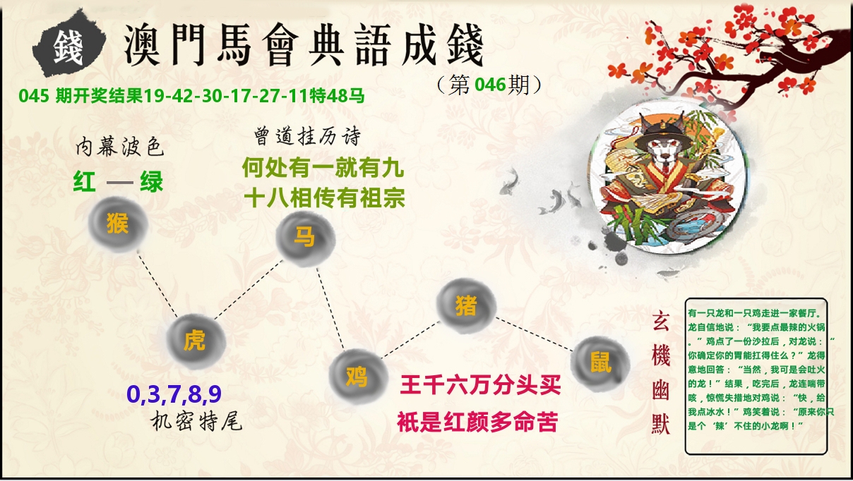 典语成钱 第46期