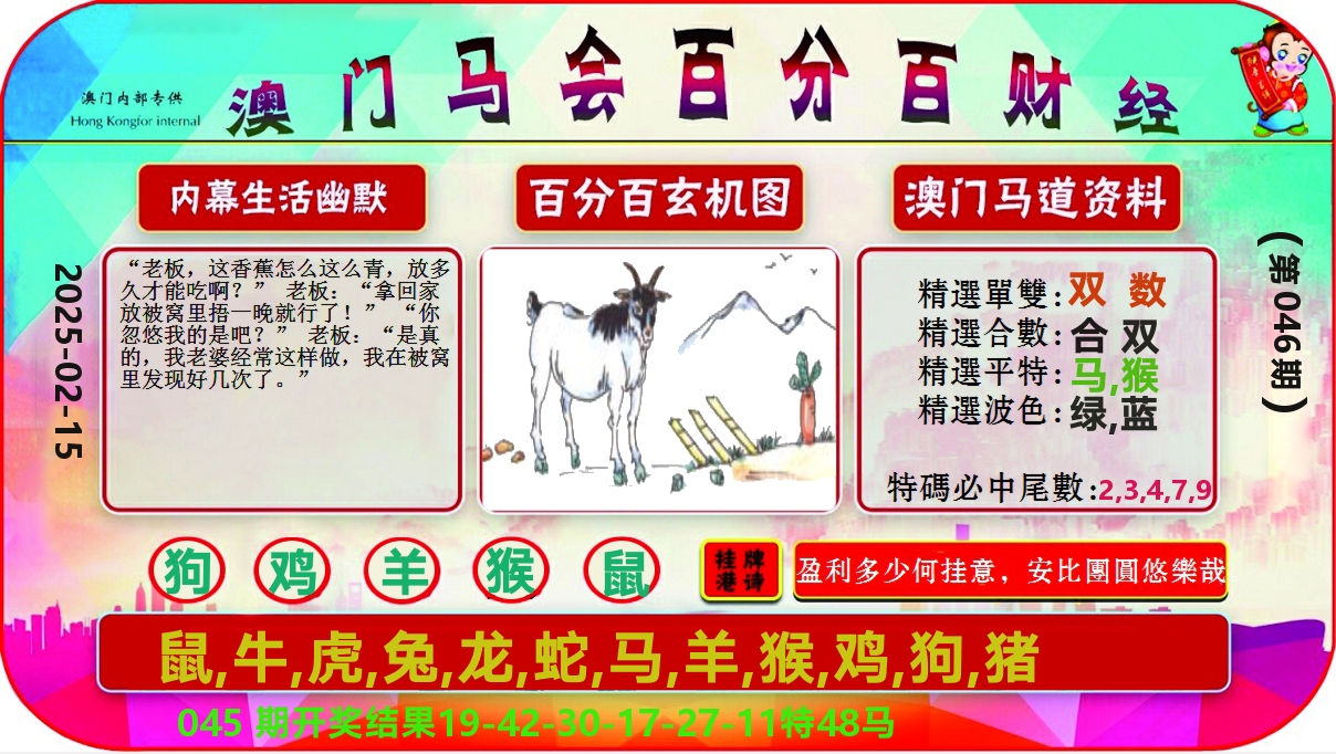 百分百财经 第46期