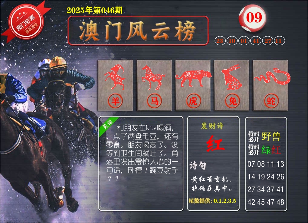 澳门风云榜 第46期