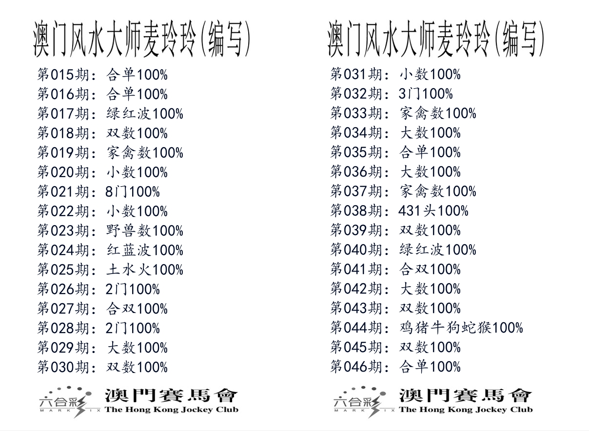 港麦大师 第46期