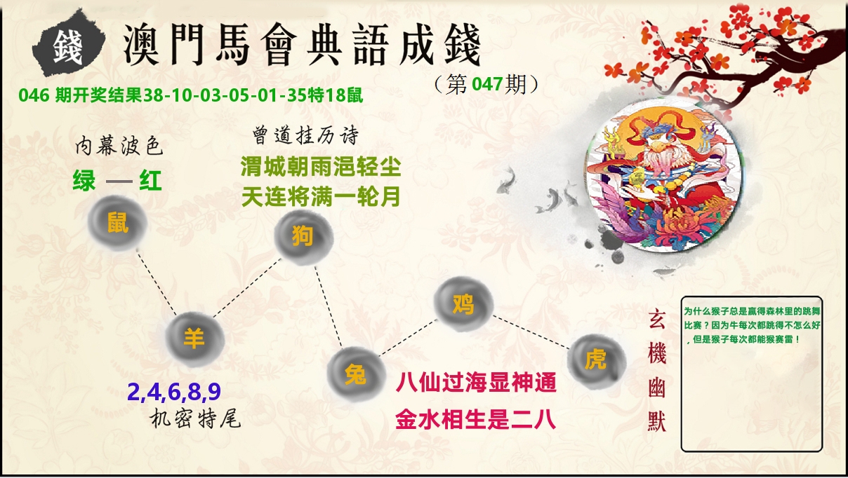 典语成钱 第47期