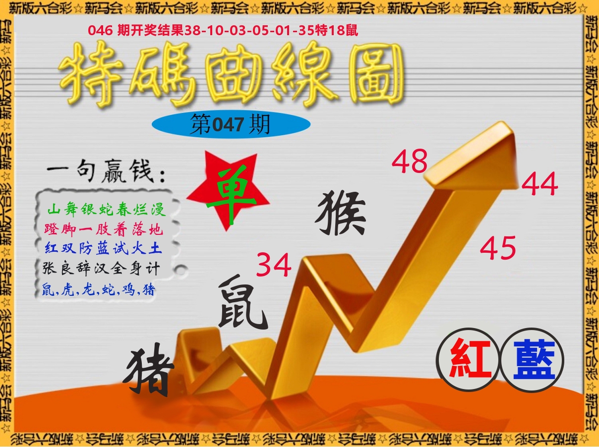 特码曲线图 第47期