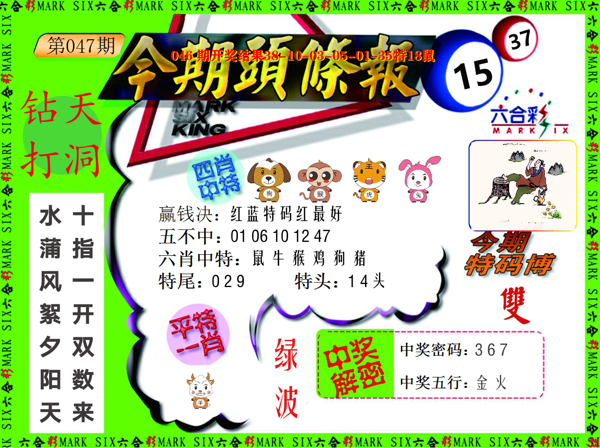 今期头条报 第47期