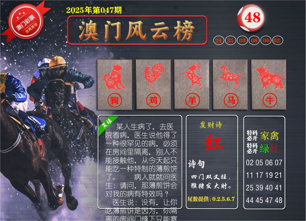 澳门风云榜 第47期