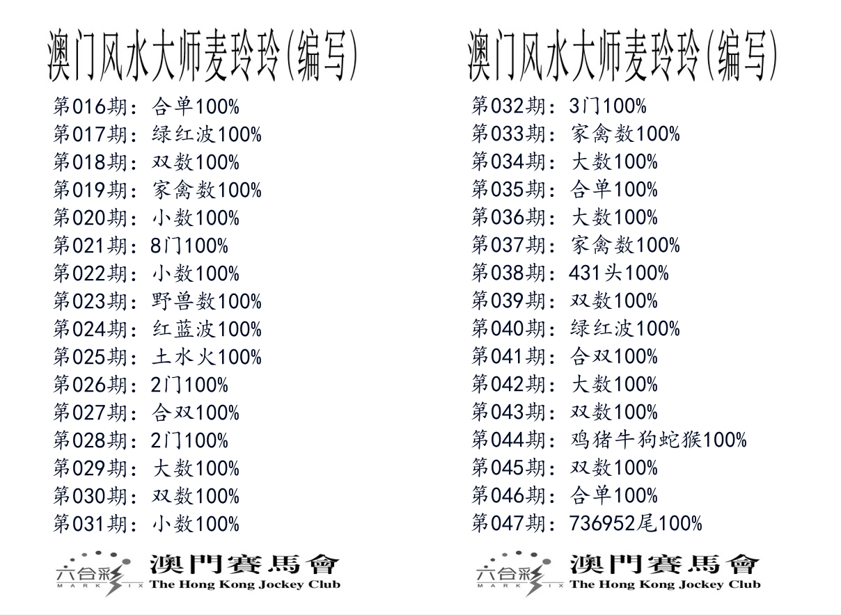 港麦大师 第47期