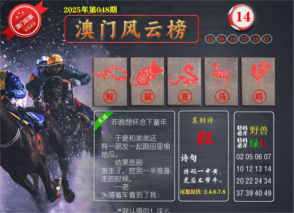 澳门风云榜 第48期