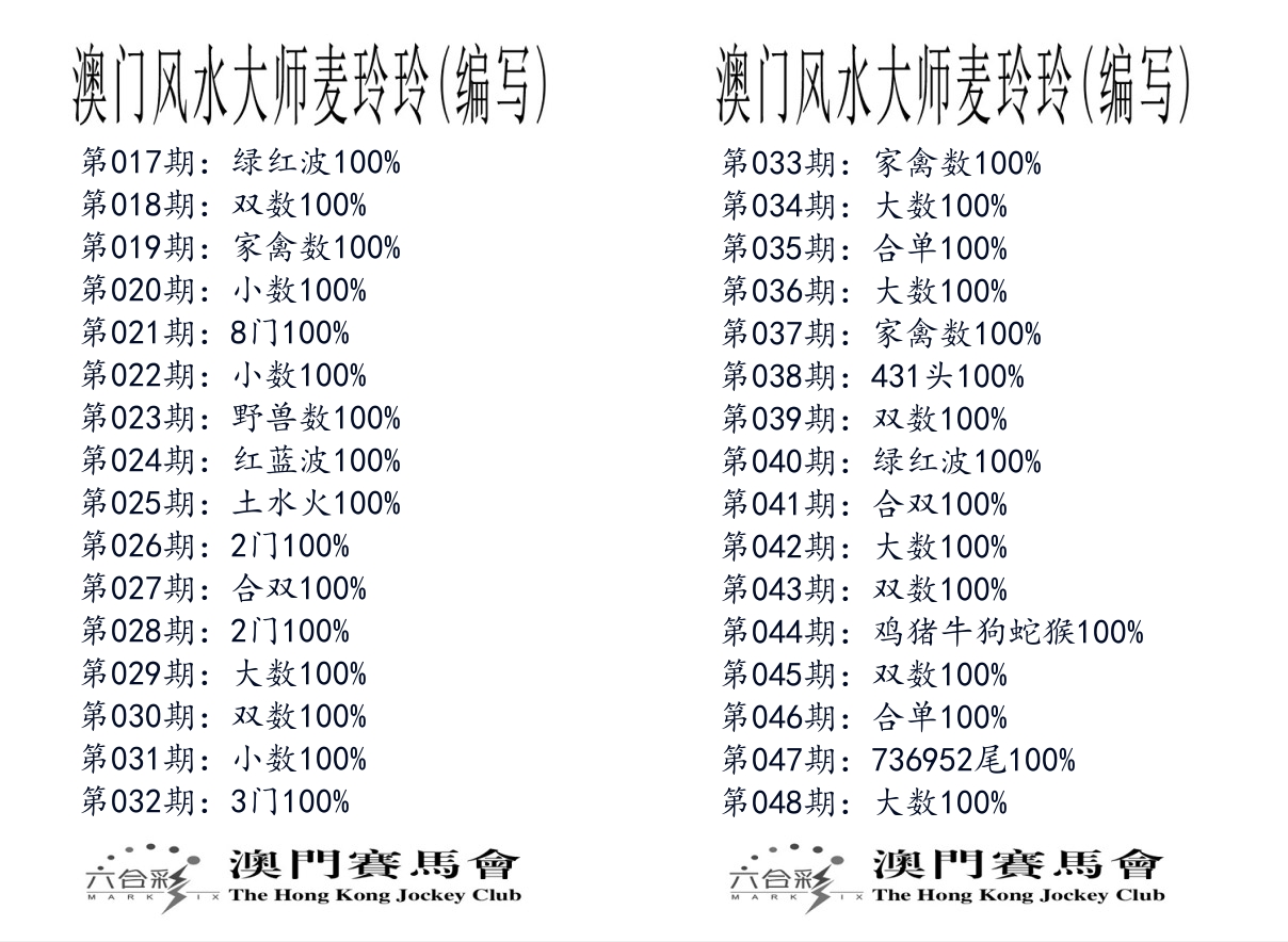 港麦大师 第48期
