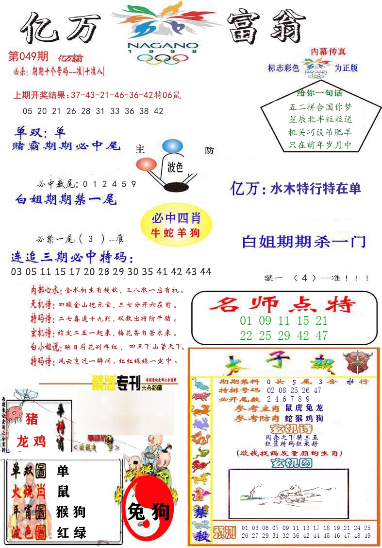 亿万富翁 第49期