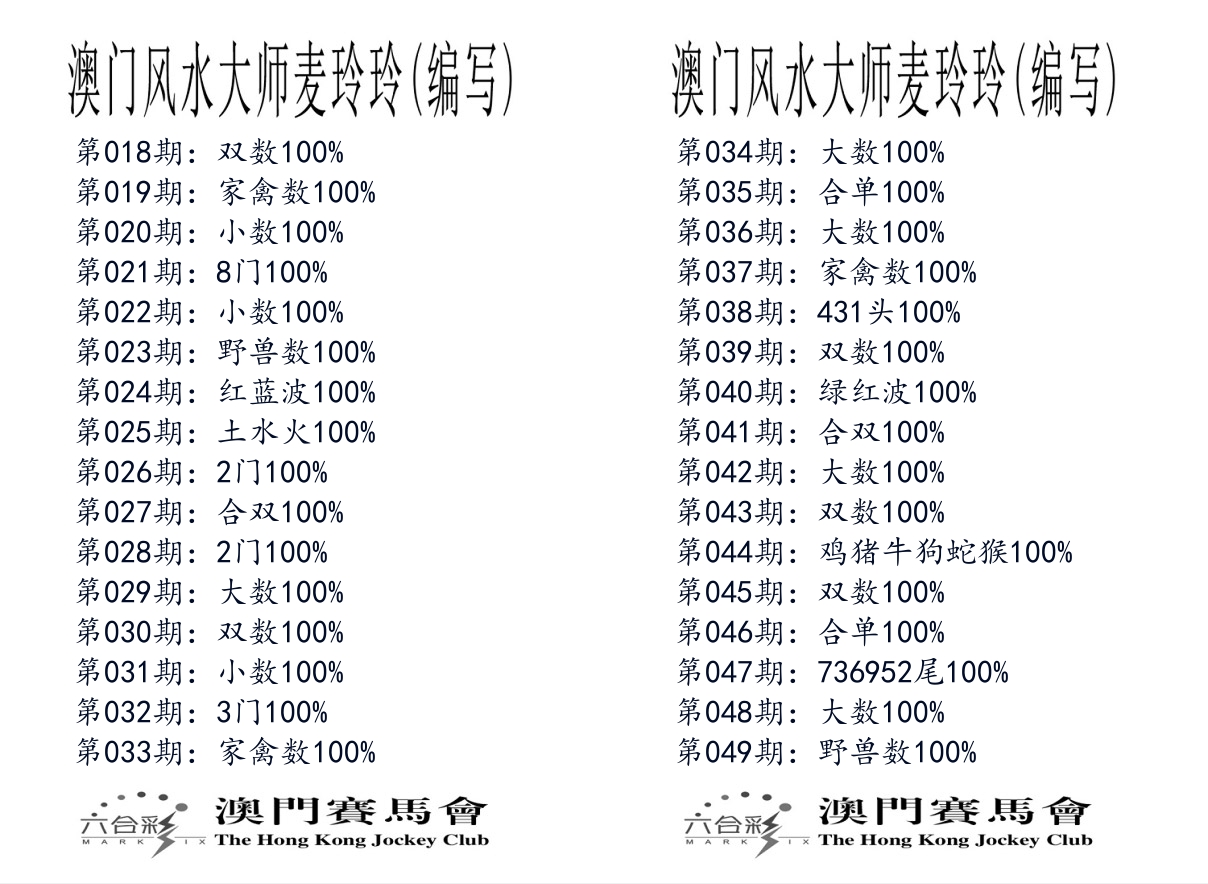 港麦大师 第49期