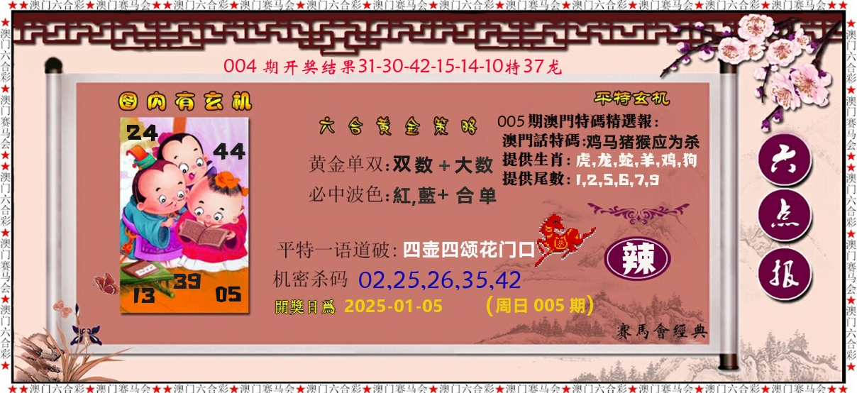 黄金策略 第5期