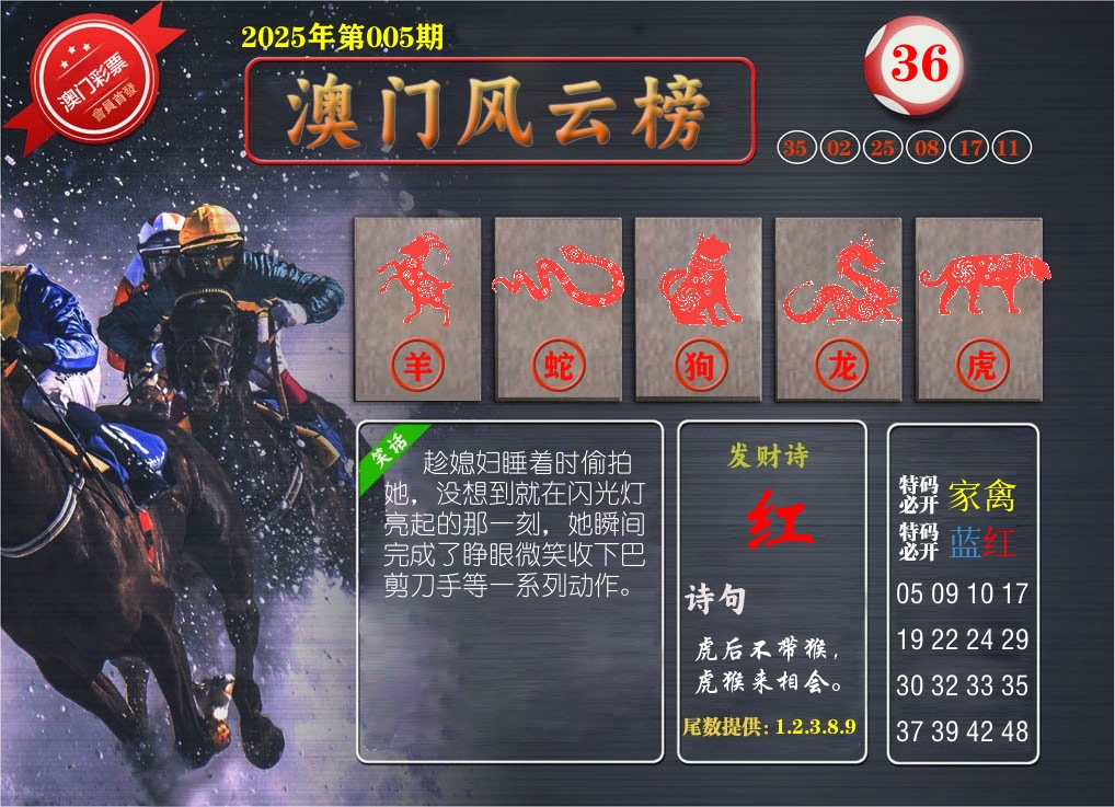 澳门风云榜 第5期