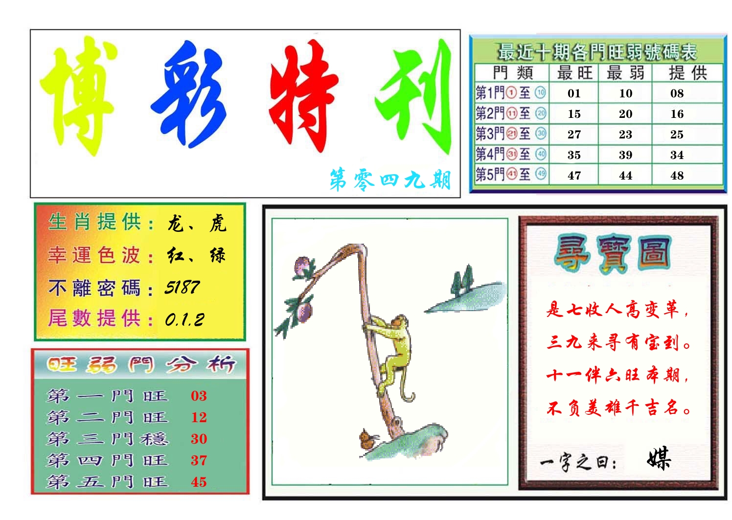 博彩特刊 第50期