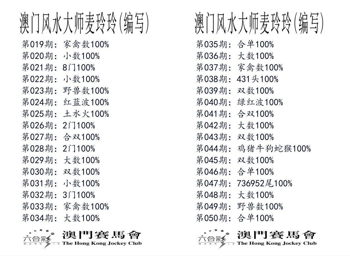 港麦大师 第50期