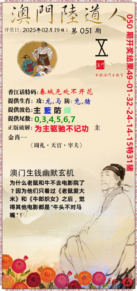 澳门陆道人 第51期