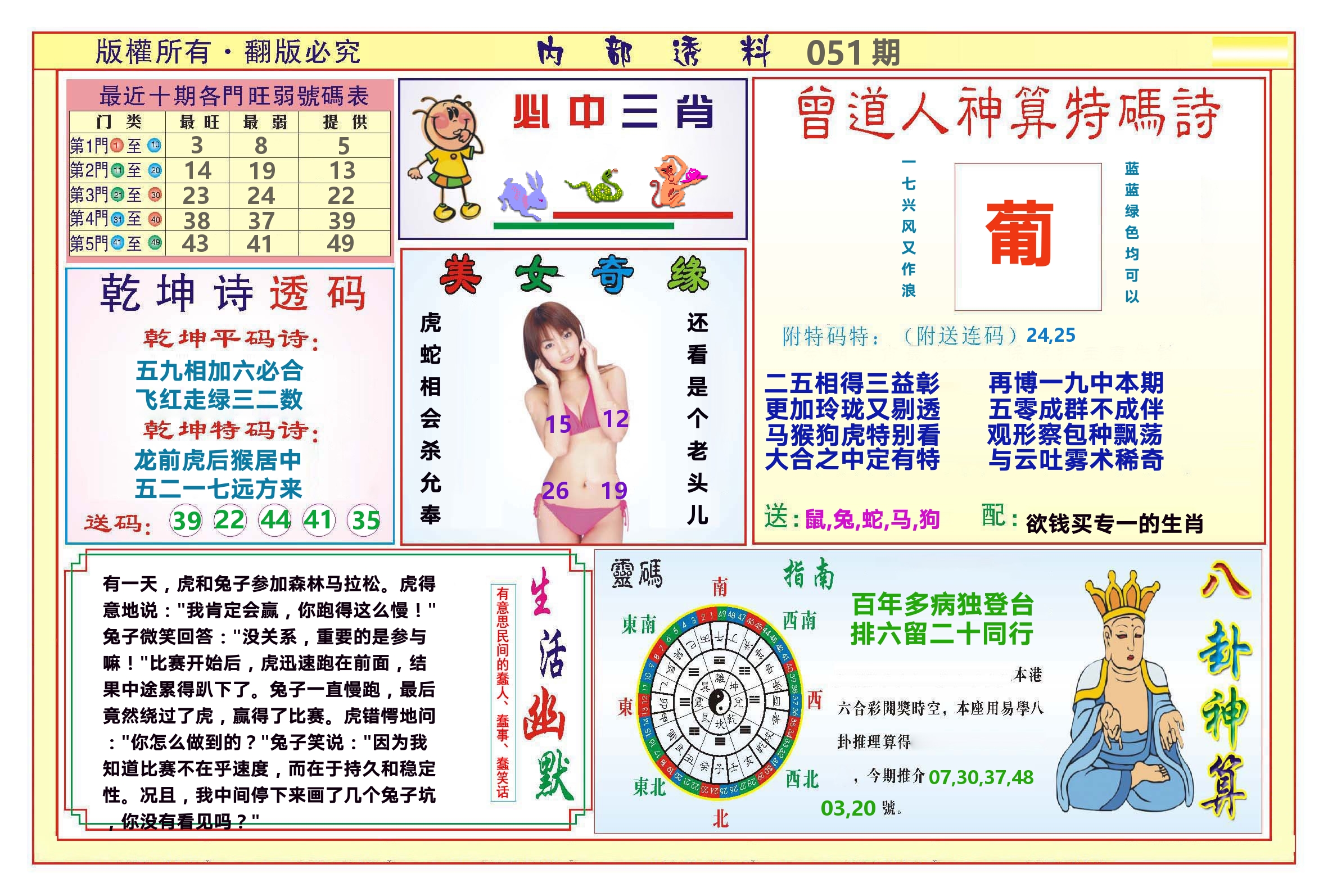 澳门内部透料B 第51期