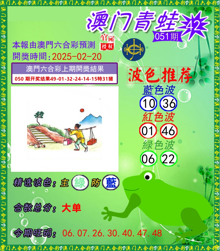 青蛙系列42 第51期