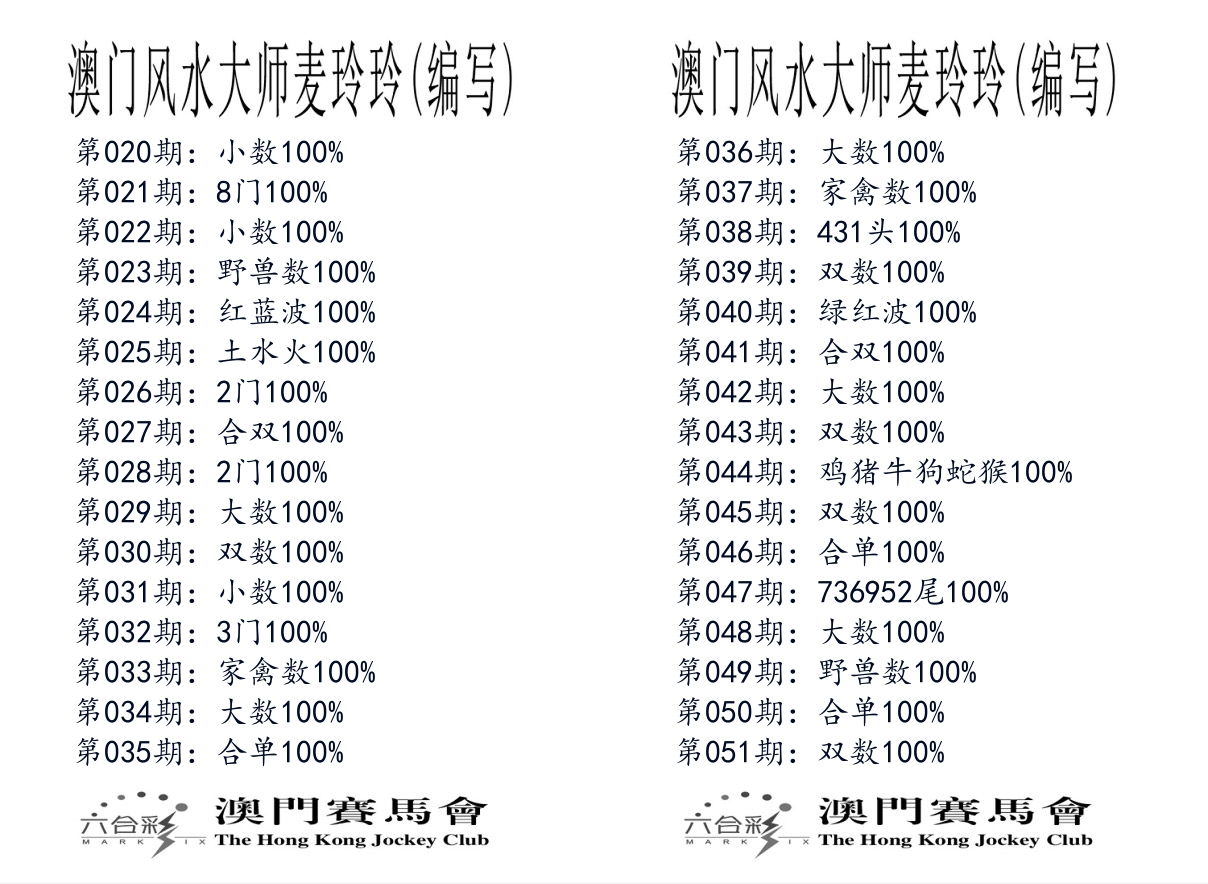 港麦大师 第51期