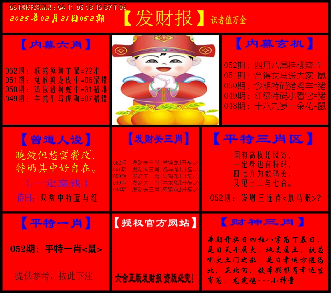 发财报 第52期