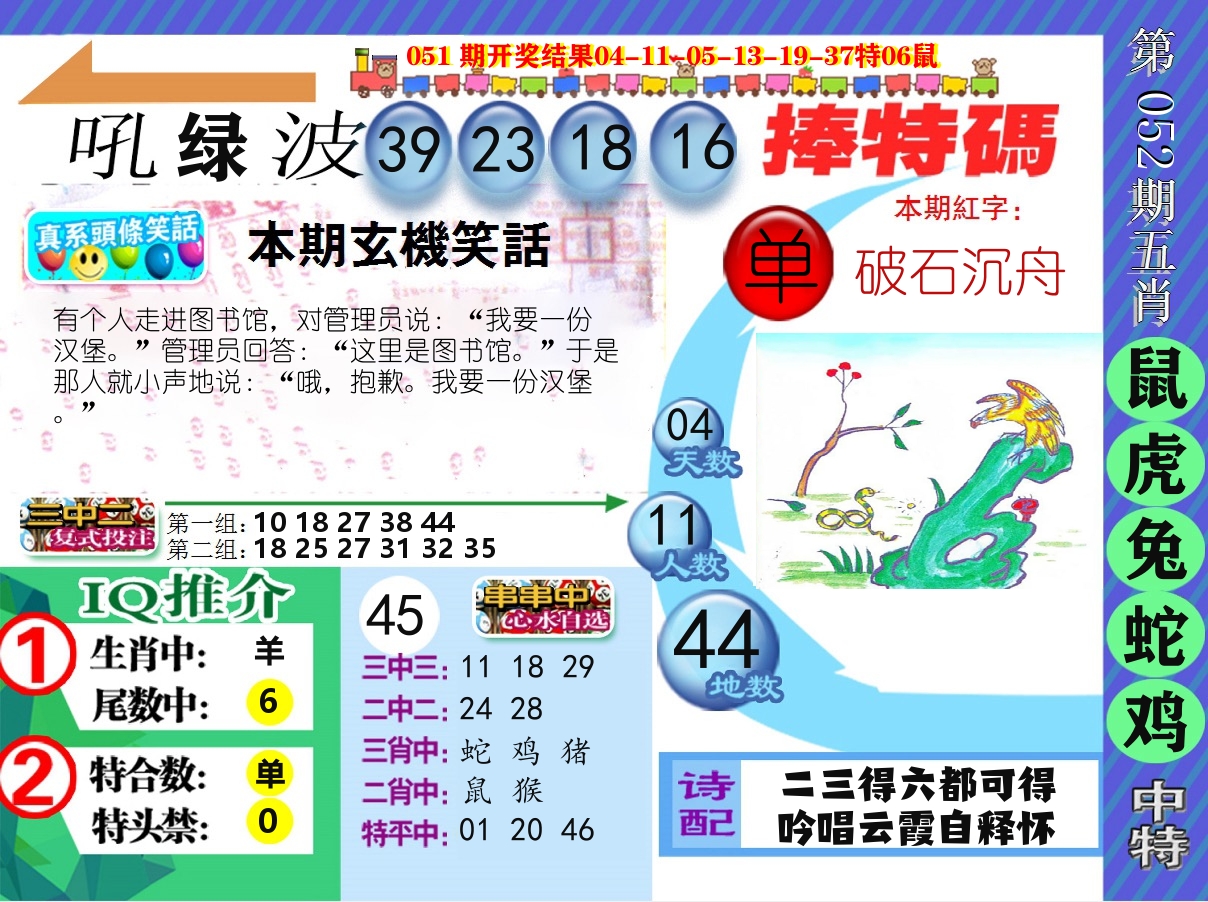 新特报 第52期