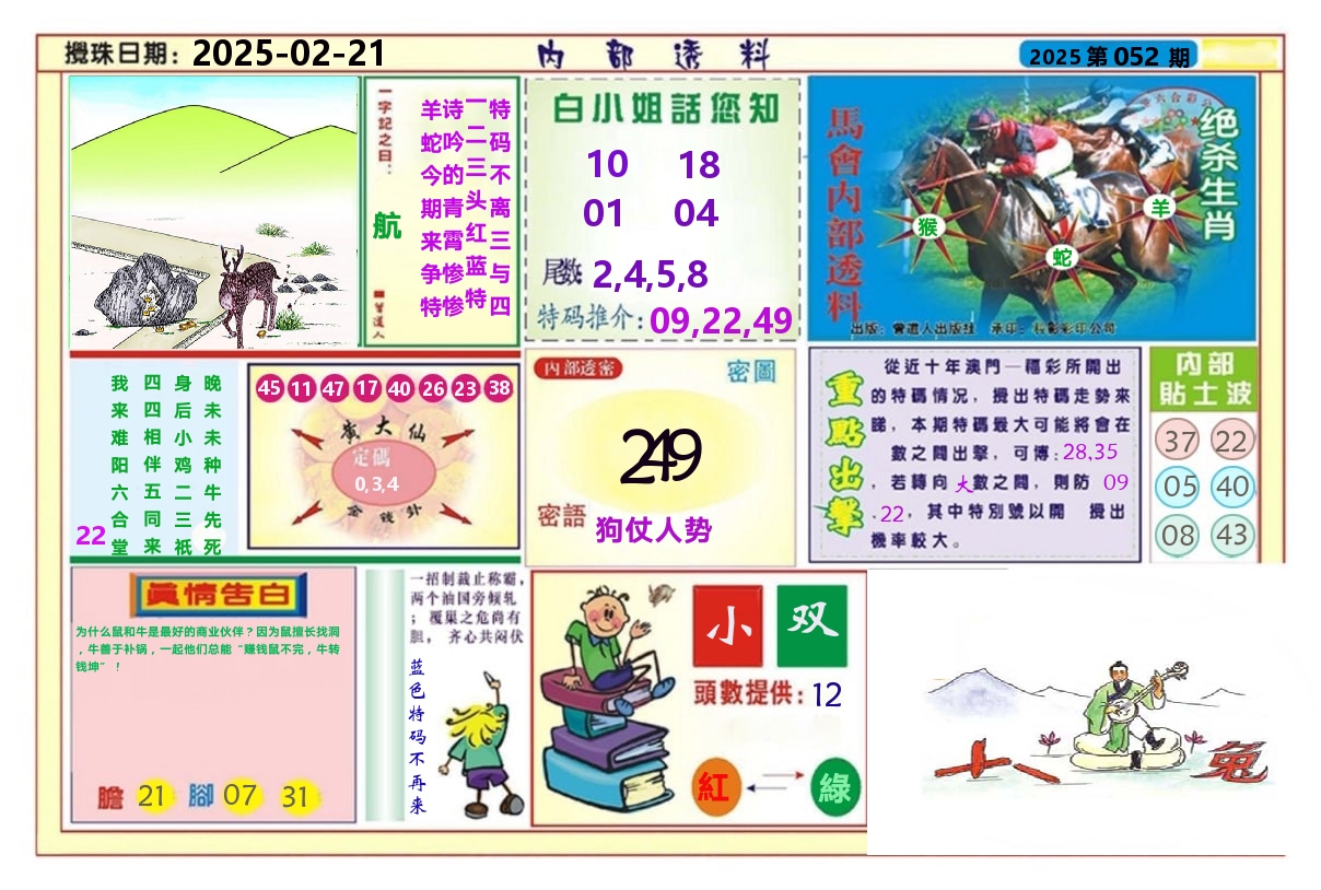 澳门内部透料A 第52期