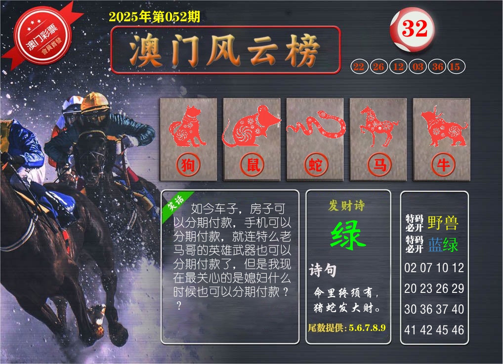 澳门风云榜 第52期