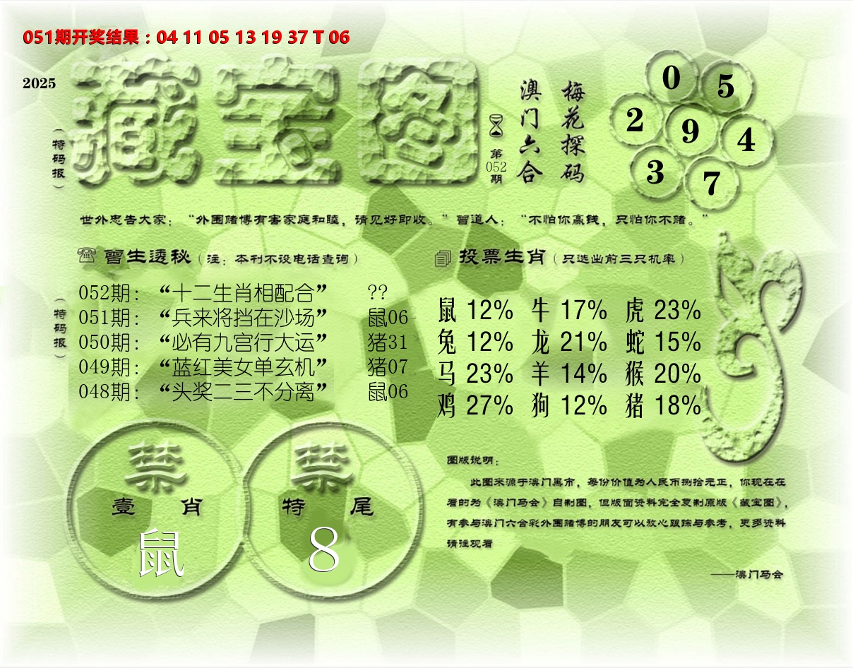 老《藏宝图》 第52期