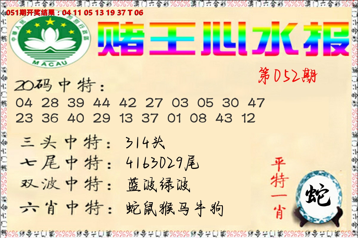 赌王心水报 第52期