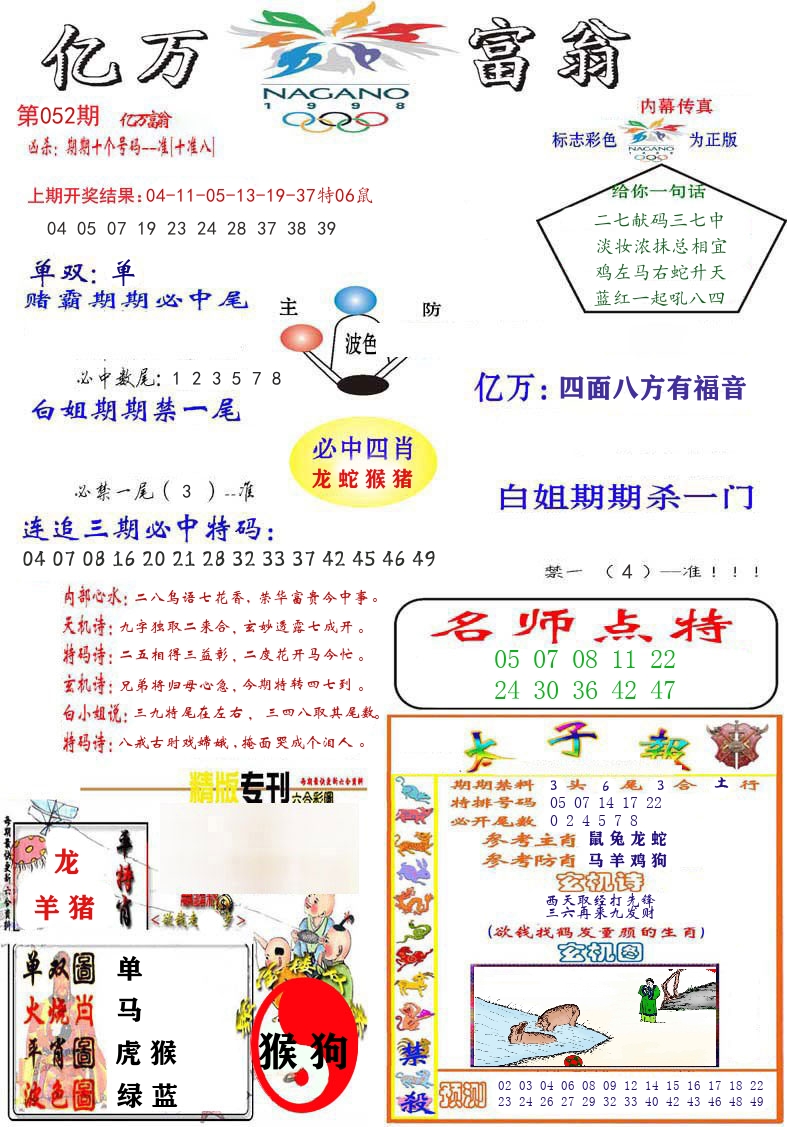 亿万富翁 第52期